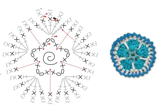 Микровязание крючком: 5 схем для вязания крошечных цветов. Схемы для вязания цветов крючком